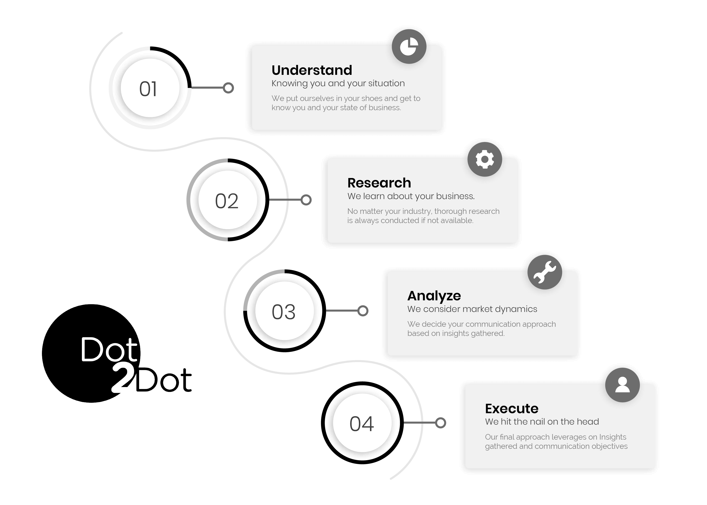 approach-info-clear-2-12